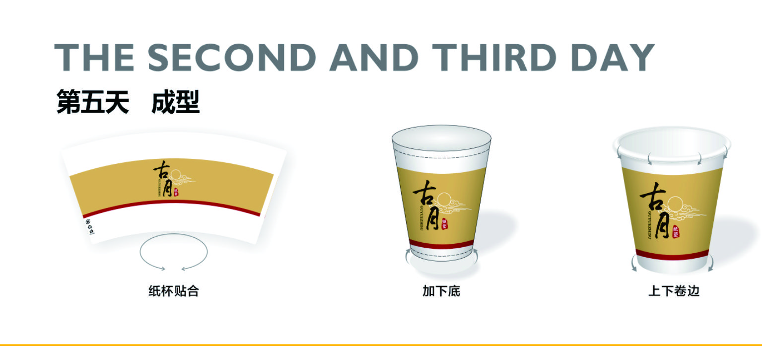 一次性紙杯，紙杯定做，一次性廣告紙杯 ，一次性杯子，廣告紙杯，紙杯廠家，一次性水杯，一次性紙杯廠家 