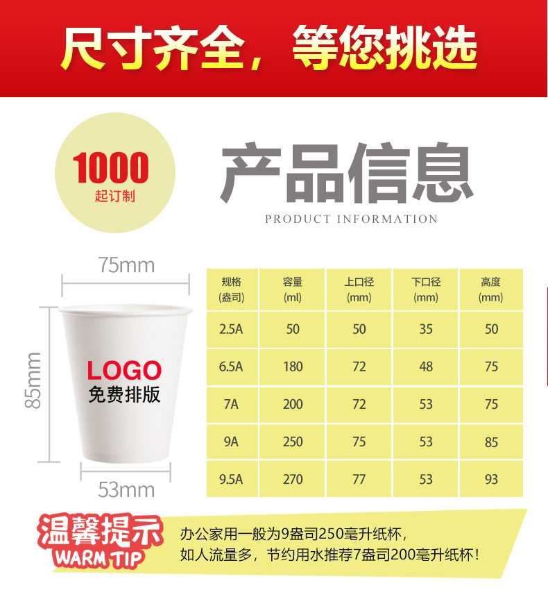 尺寸齊全，等您挑選 辦公家用一般為9盎司250毫升紙杯