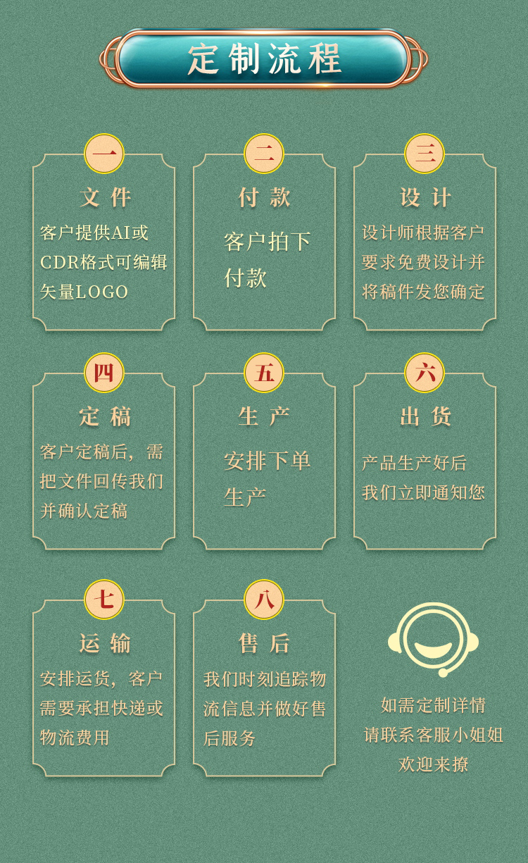 一次性紙杯，紙杯定做，一次性紙杯定做，一次性廣告紙杯 ，一次性杯子，廣告紙杯，紙杯廠家，一次性紙杯定制，一次性紙杯廠家 