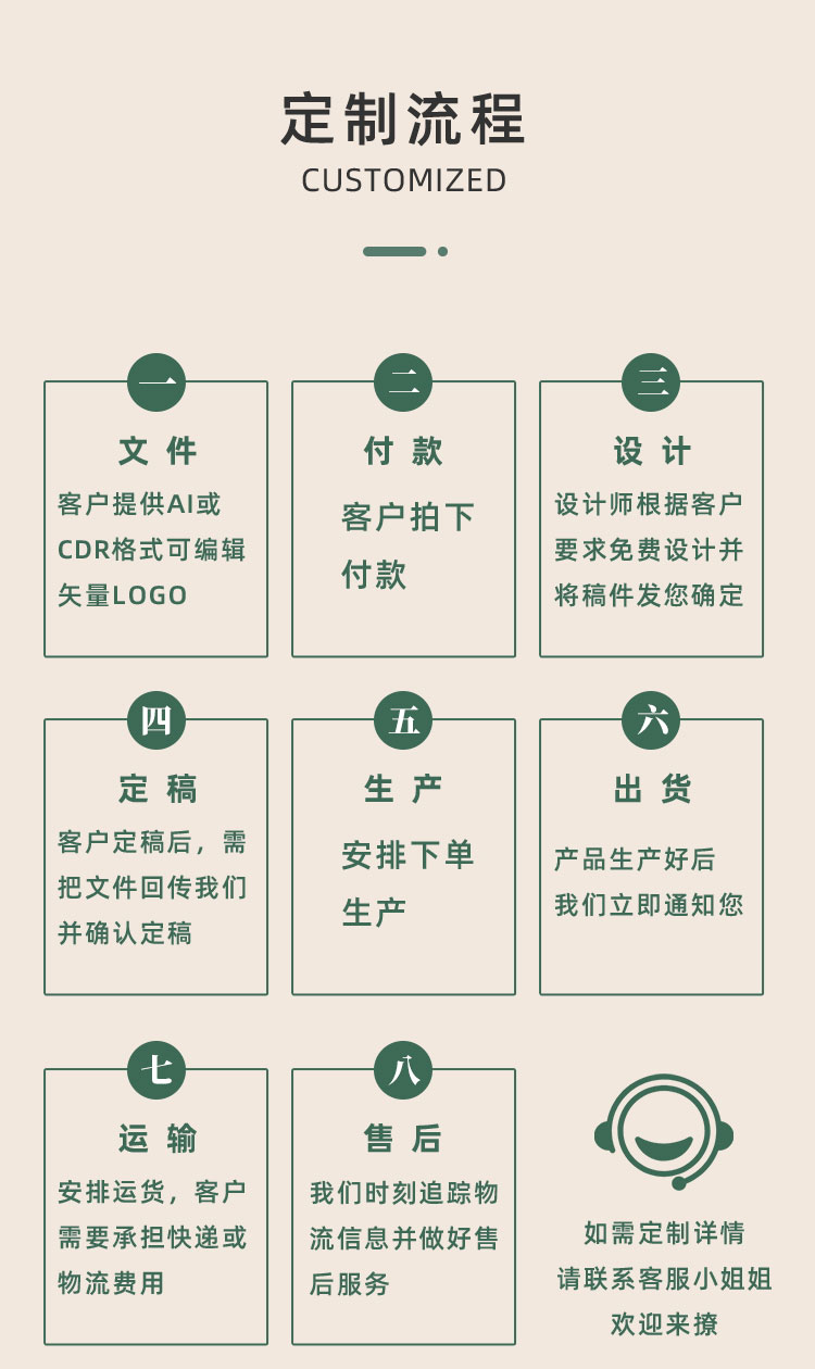 一次性紙杯，紙杯定做，一次性紙杯定做，一次性廣告紙杯 ，一次性杯子，廣告紙杯，紙杯廠家，一次性紙杯定制，一次性紙杯廠家 