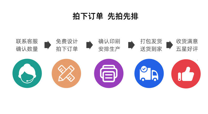 一次性紙杯，紙杯定做，一次性紙杯定做，一次性廣告紙杯 ，一次性杯子，廣告紙杯，紙杯廠家，一次性紙杯定制，一次性紙杯廠家 