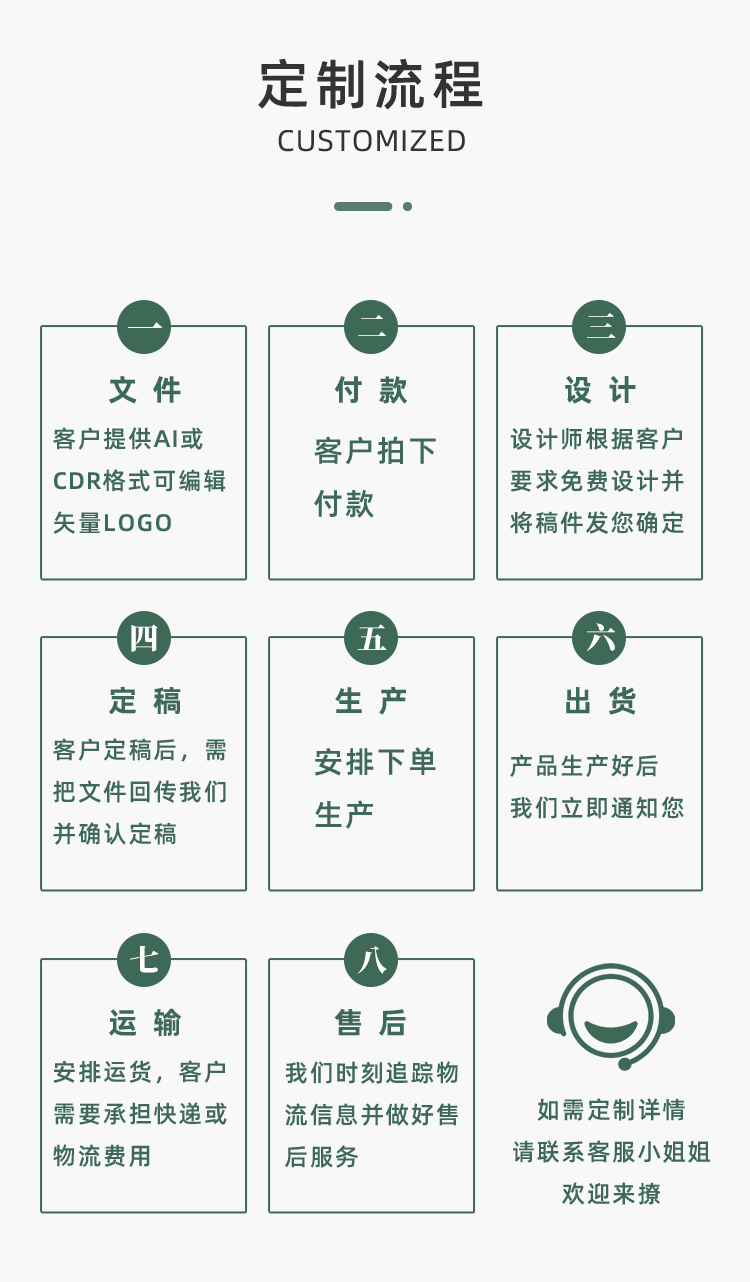 一次性紙杯，紙杯定做，一次性紙杯定做，一次性廣告紙杯 ，一次性杯子，廣告紙杯，紙杯廠家，一次性紙杯定制，一次性紙杯廠家 