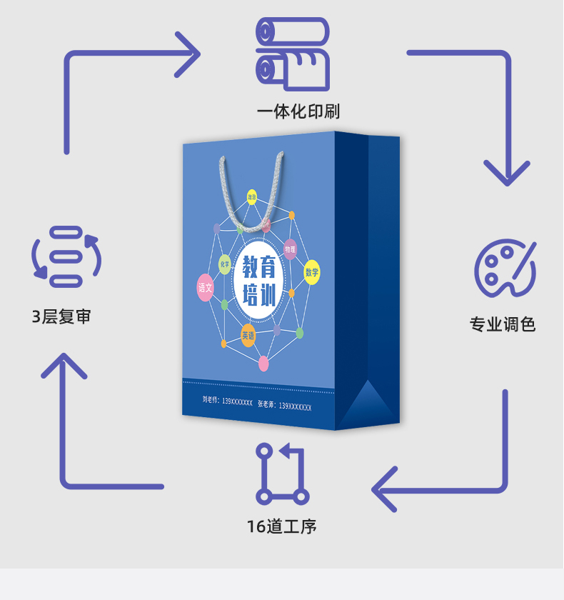 一次性紙杯，紙杯定做，一次性紙杯定做，一次性廣告紙杯 ，一次性杯子，廣告紙杯，紙杯廠家，一次性紙杯定制，一次性紙杯廠家 